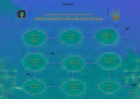 بیشگیری.jpg - 